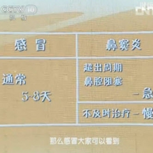 健康之路视频:张罗讲鼻窦炎,头痛,鼻内镜,中耳炎