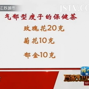 万家灯火视频:胡维勤讲通经络 补血虚 缓解痛经泡脚方 缓解糖尿病泡脚方