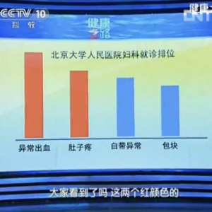 健康之路视频魏丽慧:女性异常出血 子宫肌瘤会影响怀孕吗 子宫内膜癌 导致月经量少的原 ...