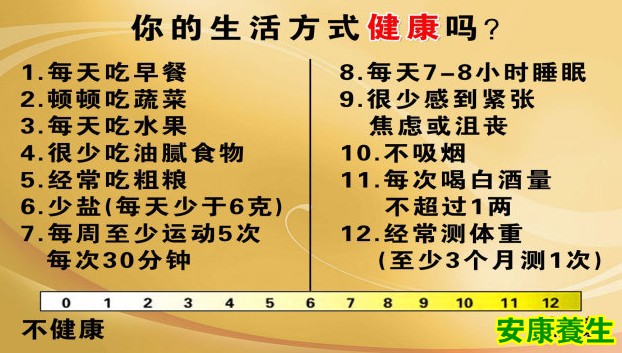 生活方式健康测试
