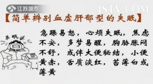 万家灯火20130917视频 :王旭东讲 心脾亏虚型失眠症状 血虚肝郁型失眠症状 心肾不交型  ...