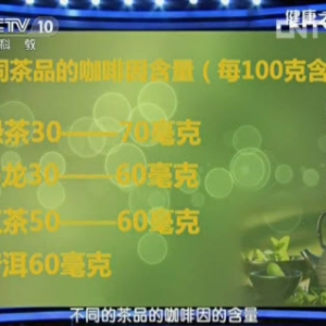 健康之路20130919视频:戴光强讲喝隔夜茶会导致癌症吗 喝茶的减肥功效