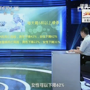 健康之路20130920视频:戴光强讲喝茶的好处 茶垢会影响健康吗 如何储存茶叶