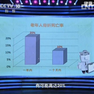 健康之路20130921视频:薛庆云讲老年人骨折的危险 老年人骨折最易诱发哪种并发症