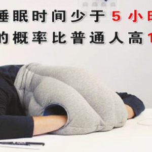 养生堂20130418视频:郭兮恒讲睡眠和健康的关系 失眠的原因 光阳疗法