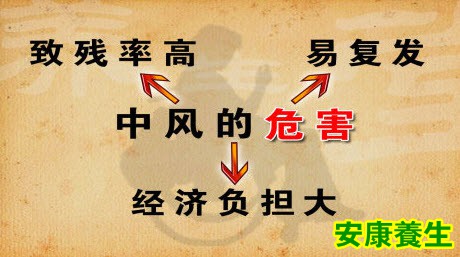 中风