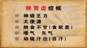 养生堂20130415视频:陈大启 陈生讲脾胃不好的危害 虚证和实证的区别 胃气不足的症状   ...