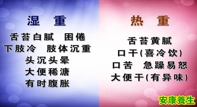 湿重和热重