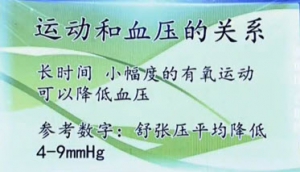 健康之路20131005视频:黄光民讲运动和血压的关系、适合的运动、缓解高血压头晕的方法