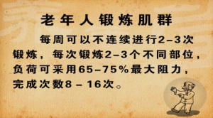 养生堂20130316视频:付国兵,安江红讲肌肉力量的重要性、肉力量的流失年龄段