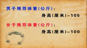 养生堂20130309视频:付国兵 安江红讲动出健康、活出精彩、如何控制减肥速度