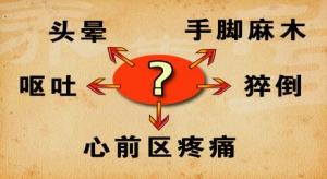养生堂20131114视频:赵勇讲颈椎病,瘫痪,眩晕,压头试验