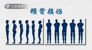 万家灯火20131118视频:陈红讲导致颈椎生理曲度变直的原因、易伤颈椎的事、如何锻颈椎