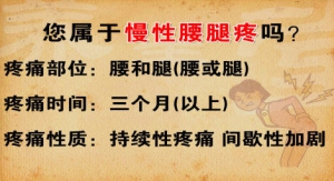 养生堂20131121视频:李勇杰讲腰椎间盘突出、骨质疏松、压缩性骨折、腰腿疼的常见原因