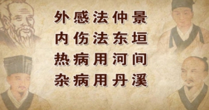 养生堂20131129视频:梁永宣 祝肇刚讲补中益气汤、辨别脾胃虚弱、胃型耳、大医传世养生 ...