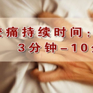 养生堂20131201视频:贾海忠讲冠心病的危害、症状、心绞痛的治疗、瓜蒌薤白白酒汤