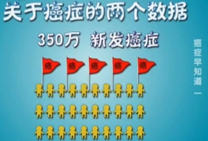 健康之路20131210视频:纪小龙讲癌症早知道(一)恶性肿瘤的特征,发现癌症,癌症早期会疼  ...