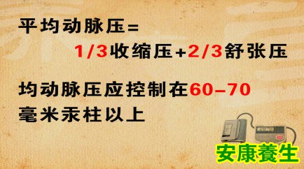 高血压