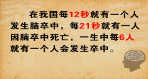 养生堂20131229视频和笔记:姜卫剑讲脑卒中,脑卒中前兆,血管硬化,脑卒中的急救