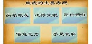 健康之路20131222视频和笔记:李元文讲皮肤瘙痒,当归饮,皂角浴