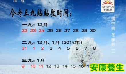 2014三九贴敷的时间