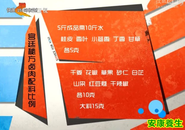 宫廷卤肉秘方配料