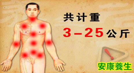 体内垃圾有多少