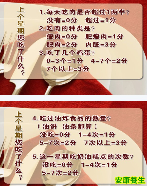 饮食健康测试