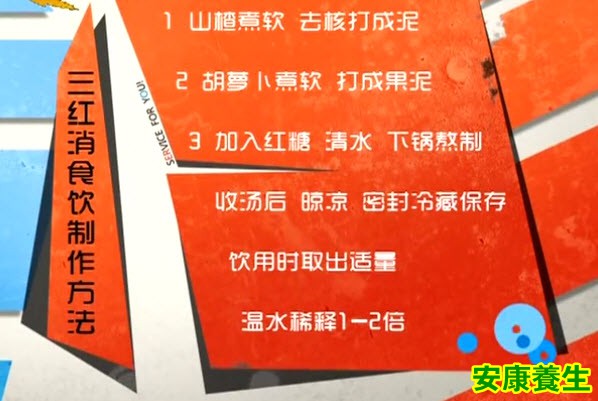 三红消食饮的制作方法