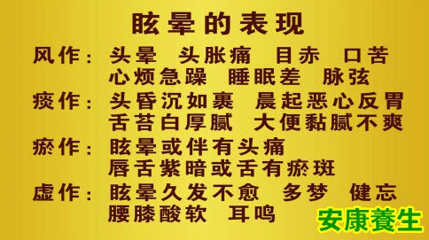 眩晕的表现