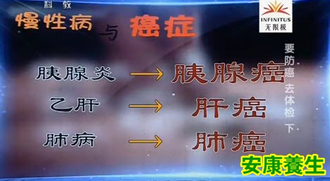 慢性病与癌症