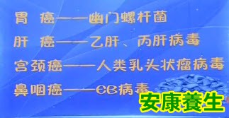 哪些病毒感染会诱发癌症