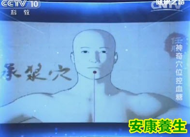 糖尿病按揉承浆穴可缓解口干症状