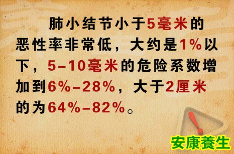 肺小结节的危害