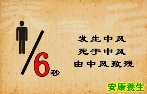脑卒中的危害