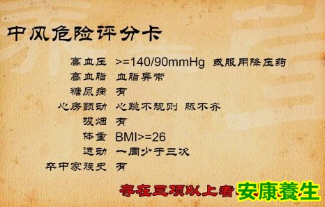 中风评分卡