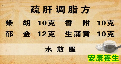 疏肝调脂方的制作方法
