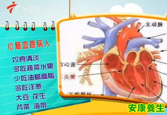 心血管疾病
