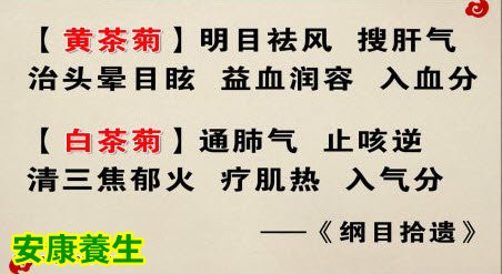上火的症状