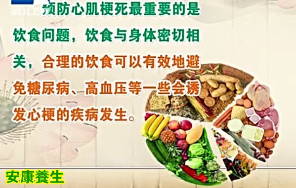 如何预防心梗
