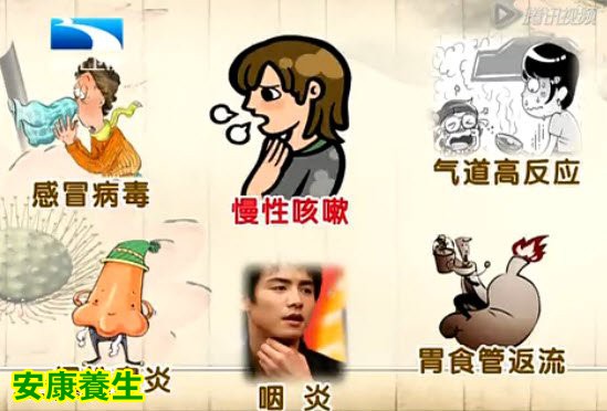中医认为各种脏器都能引发咳嗽