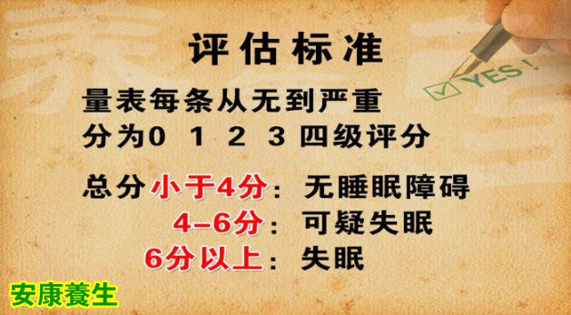 阿森斯失眠量表