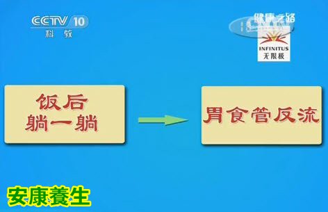 胃食管反流