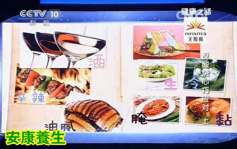 20140614健康之路视频和笔记:孙晓红讲反酸烧心,贲门松弛,胃酸
