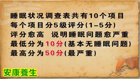 睡眠障碍测试题得分