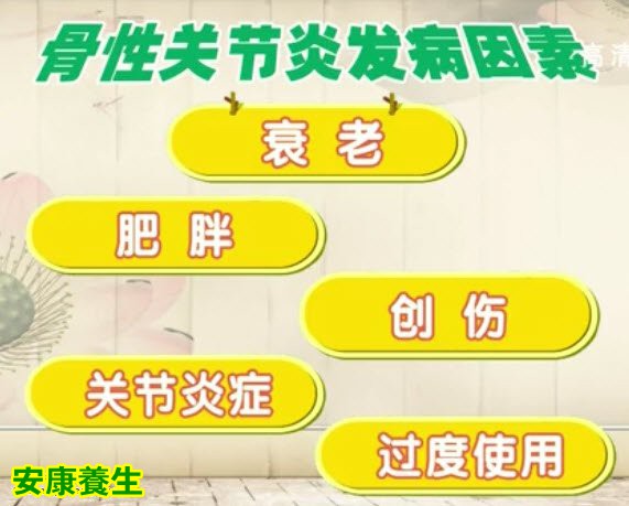 骨关节炎的发病因素