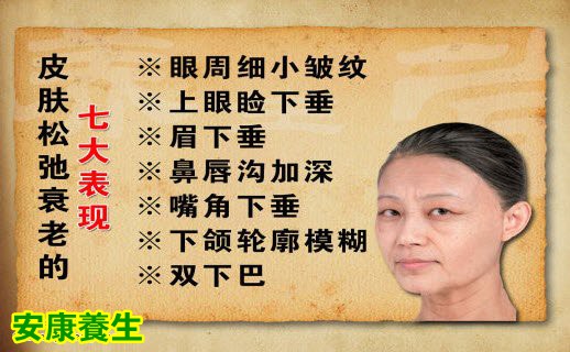 皮肤松弛衰老的表现
