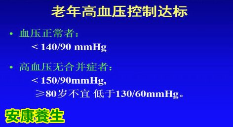 老年人高血压控制标准