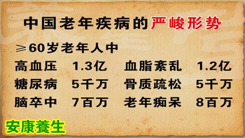 中国老年人慢性病的发病情况
