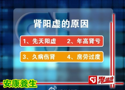 聚健康20150128视频和笔记:
